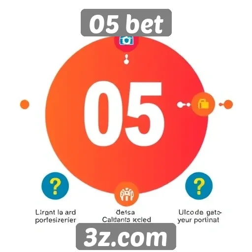 Principais recursos do site 05 bet